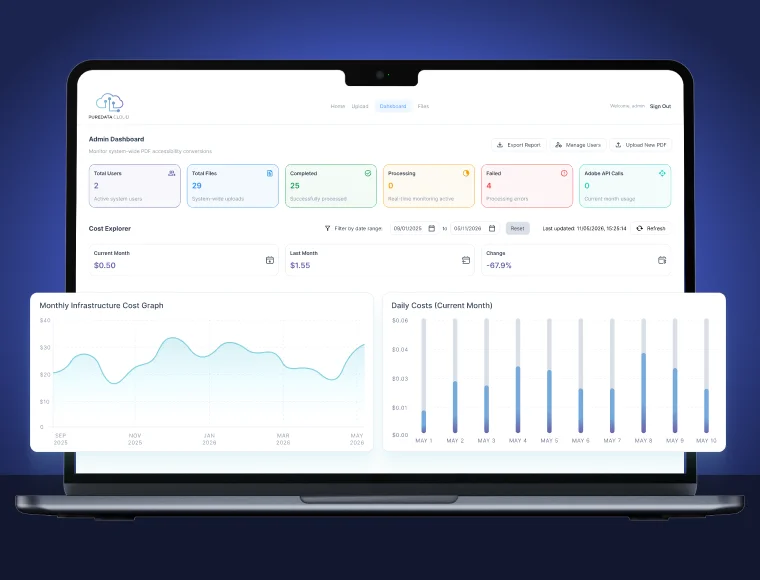 Admin Dashboard