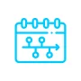 Forecasting & scheduling